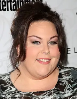 Chrissy Metz Body Medes Peso Peso Famiglia Famiglia
