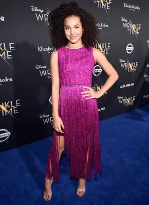 Sofia Wylie Height Weight Stats