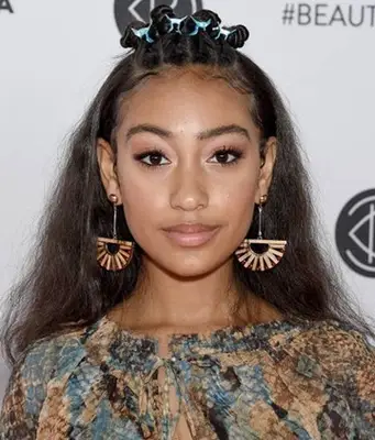 Lexi Underwood Profile