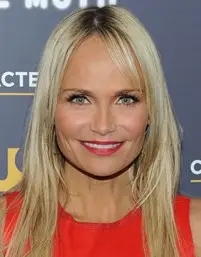 Kristin Chenoweth Babado Dimensione dimensione in dimensione statistica Bio