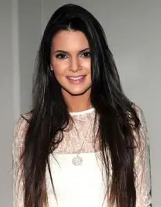 Kendall Jenner Color Food Biography Perfume Music