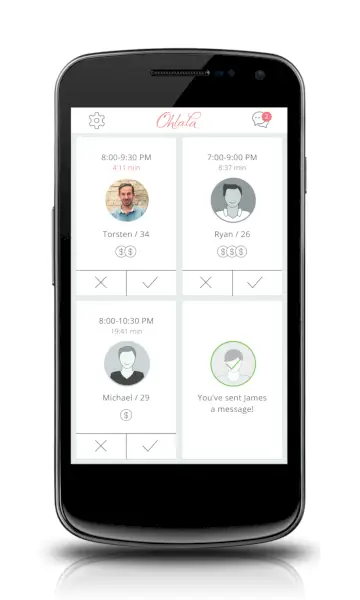 Pyydä yleiskatsaus naisnäkökulmasta
