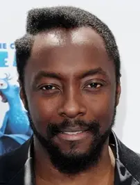 Sarò il peso corporeo misura il peso delle dimensioni del peso?