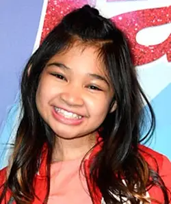 Angelica Hale pesos di peso misura l'età statistica vitale ha fatto statistiche vitali