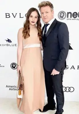 Holly Anna Ramsay Body Measurements Stats