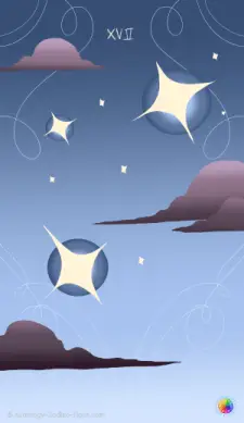 Kyllä tai ei Tarot lukeminen